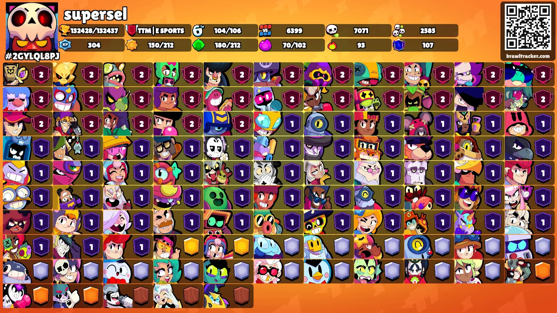 supersel's Ranks