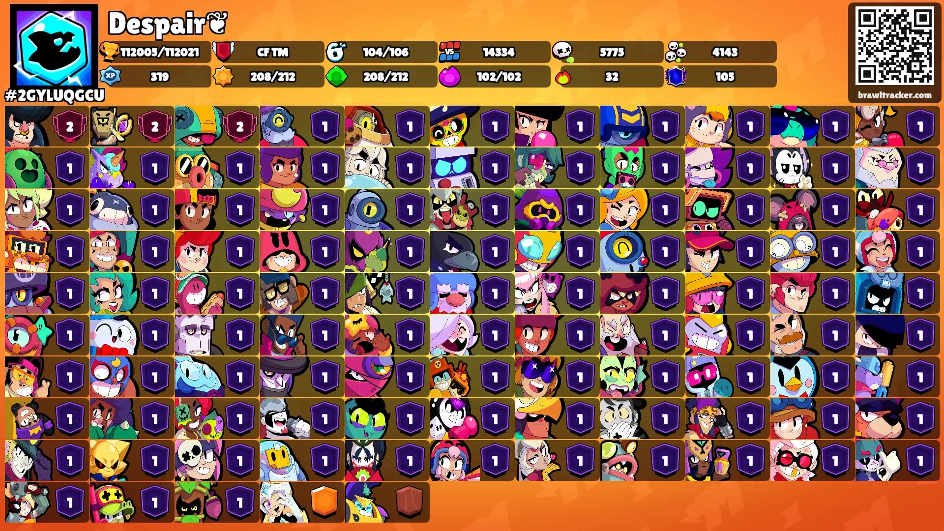 Despair❦'s Ranks