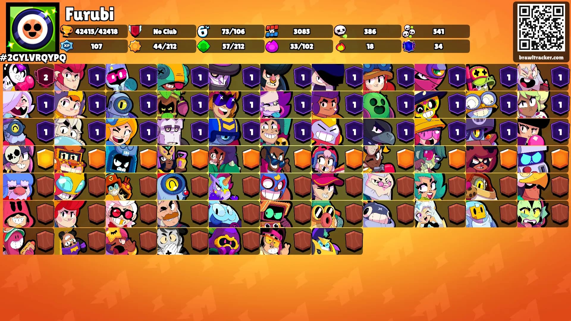 Furubi's Ranks