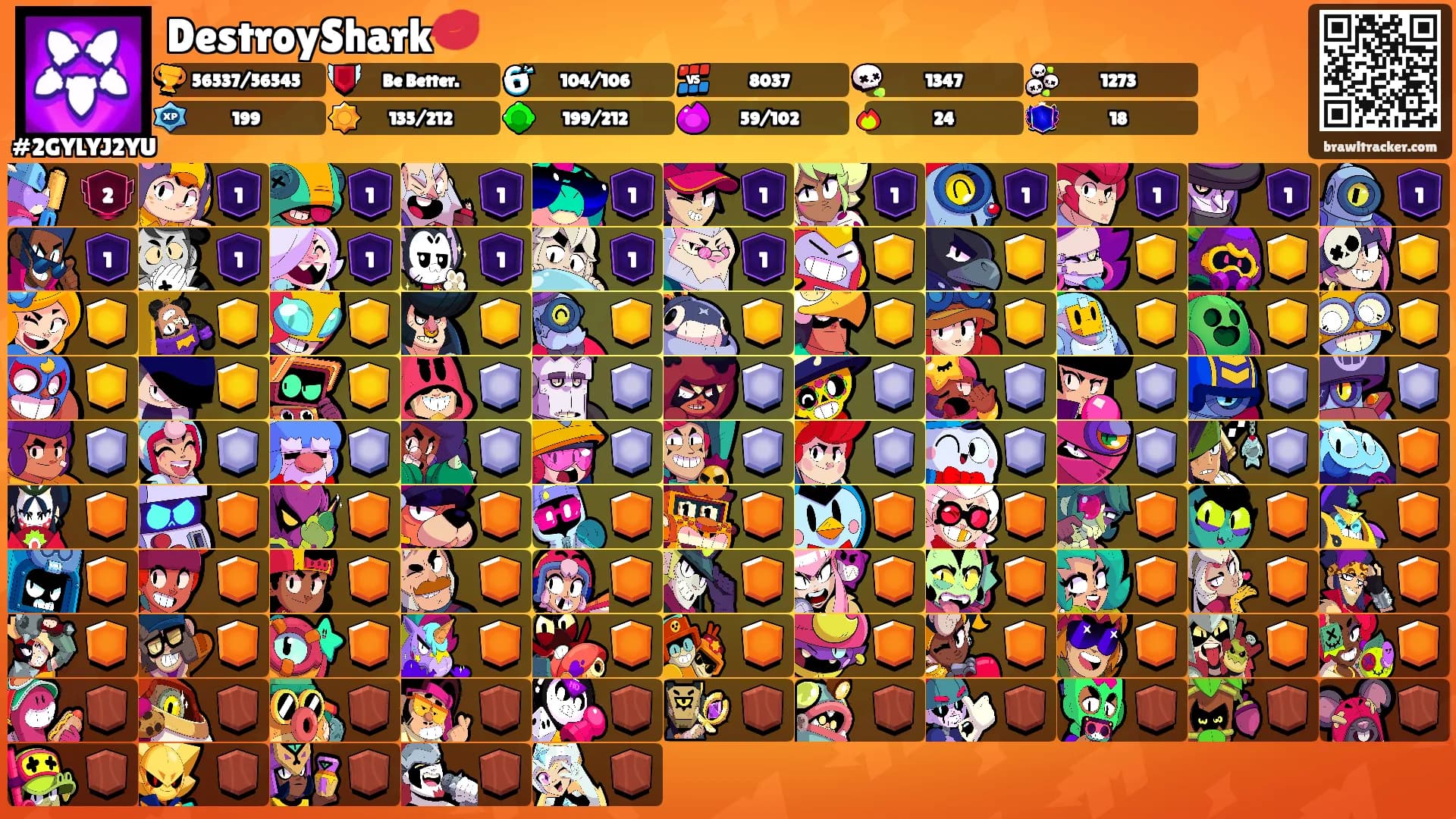 DestroyShark💋's Ranks