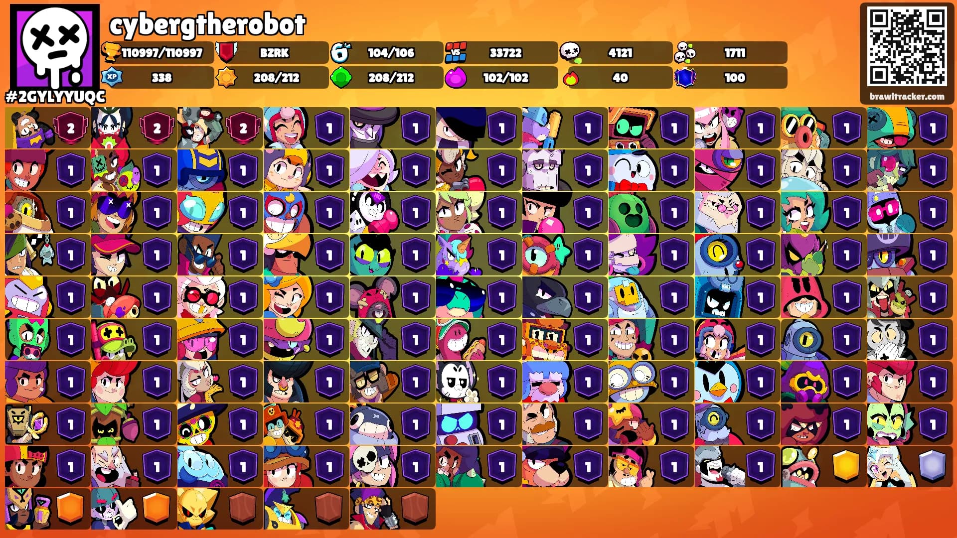 cybergtherobot's Ranks