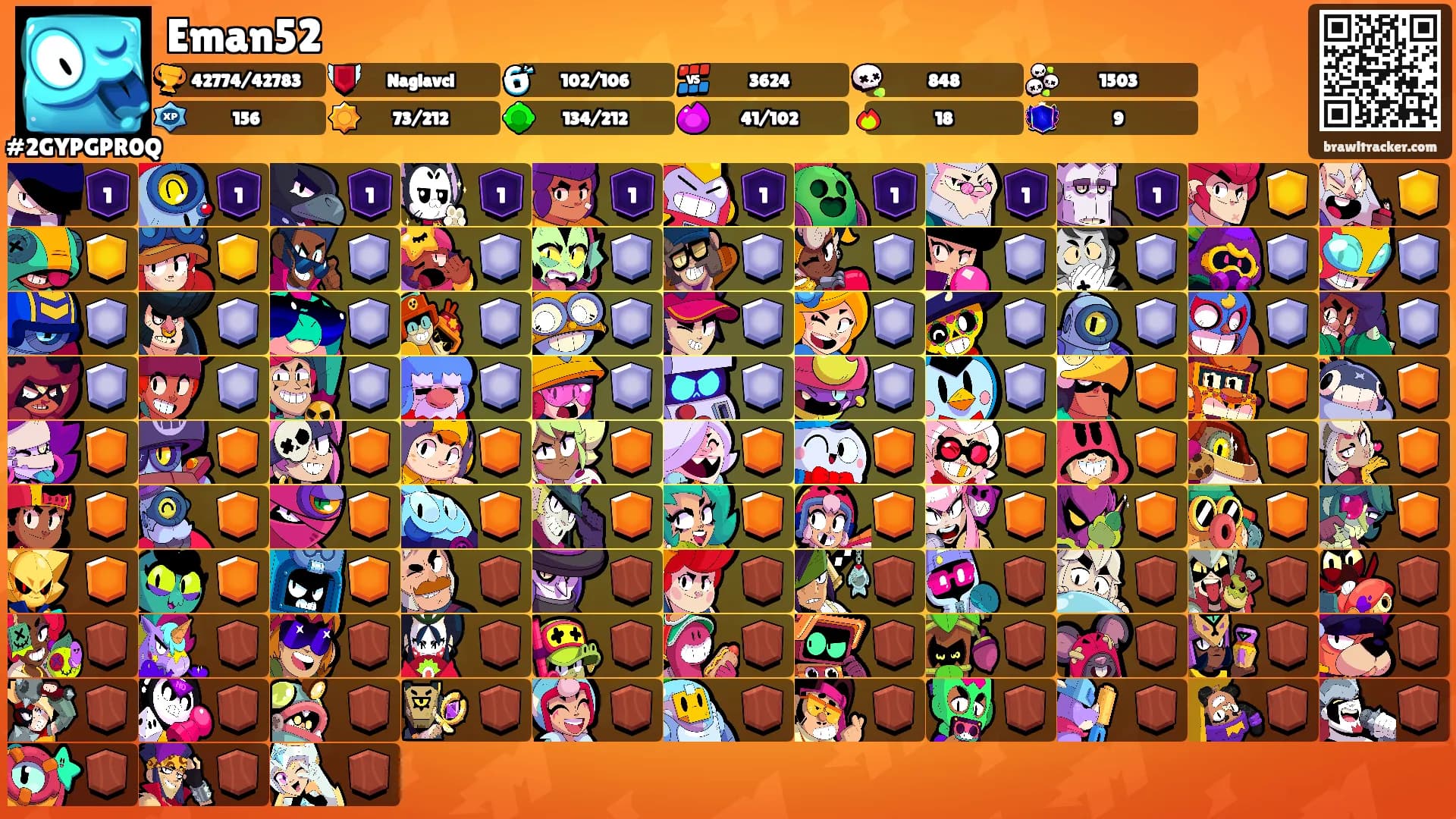 Eman52's Ranks