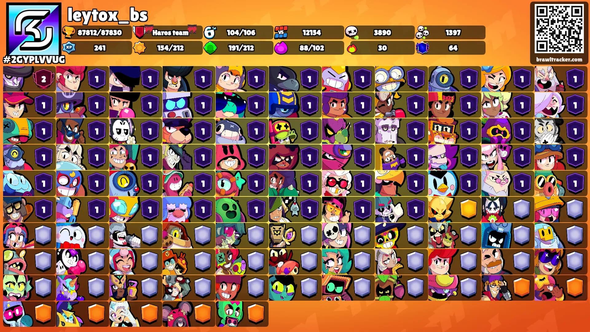 leytox_bs's Ranks