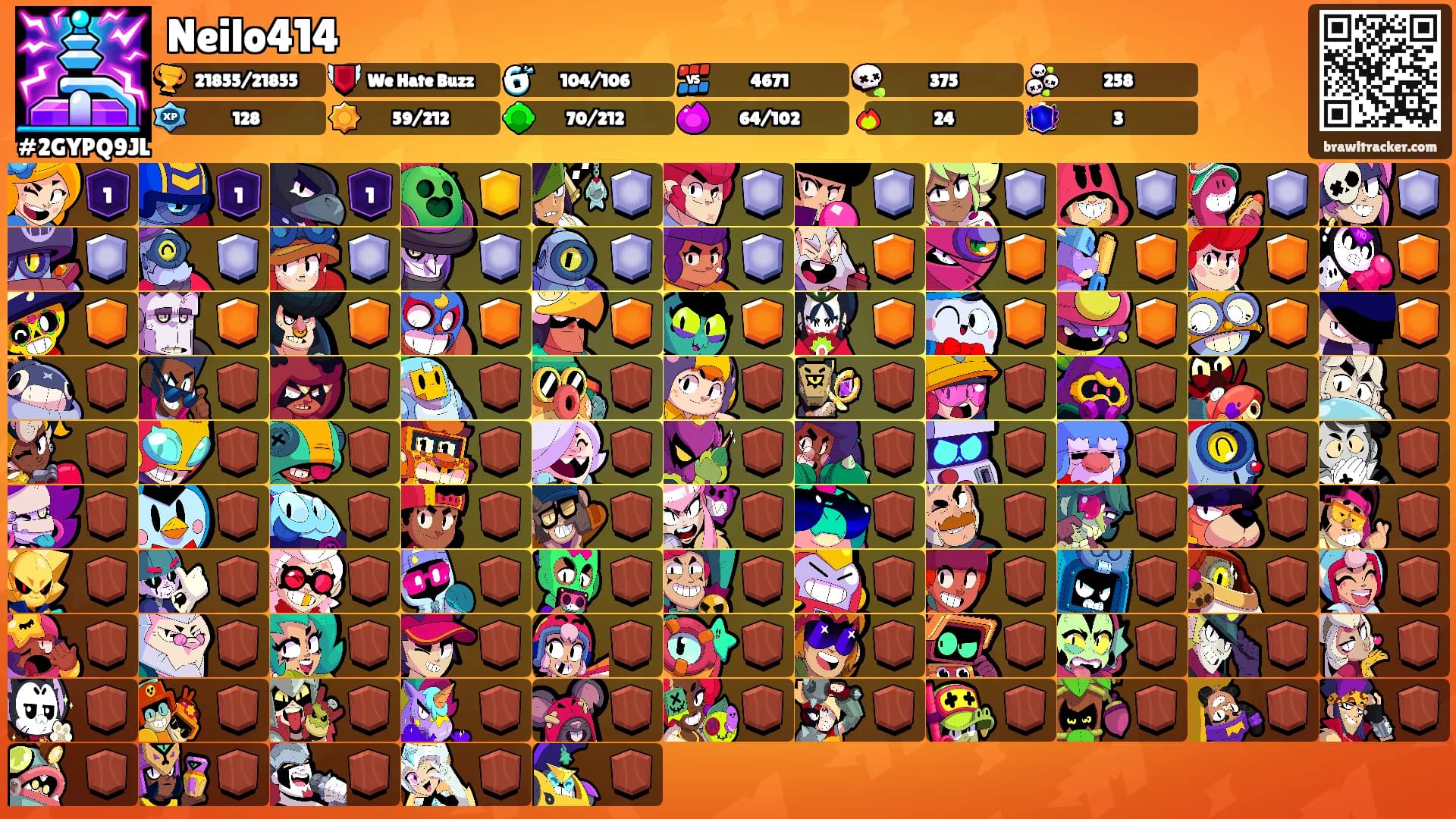 Neilo414's Ranks