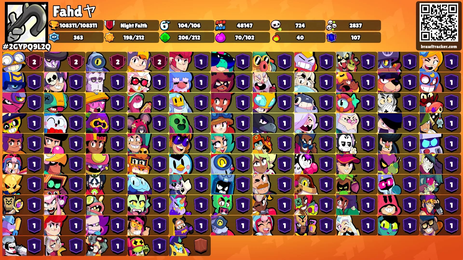 Fahdヤ's Ranks