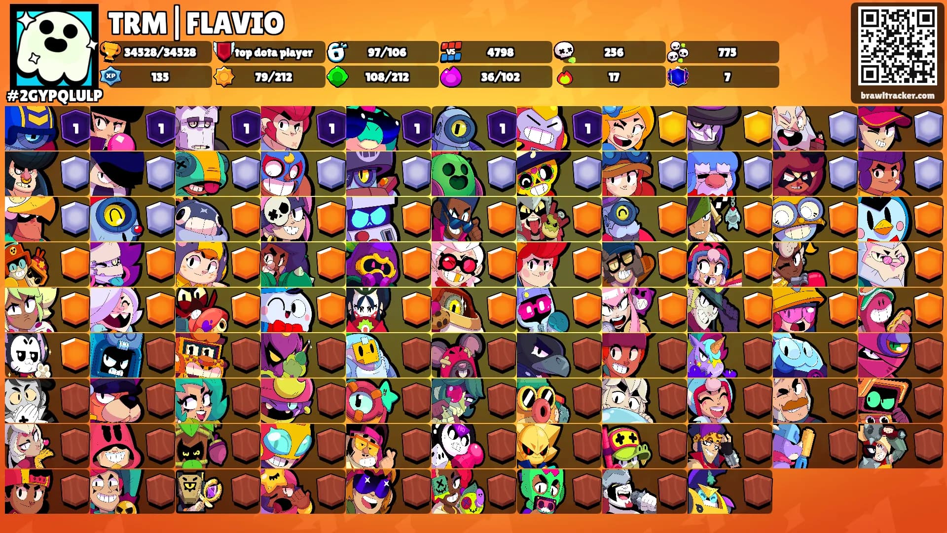 TRM|FLAVIO's Ranks