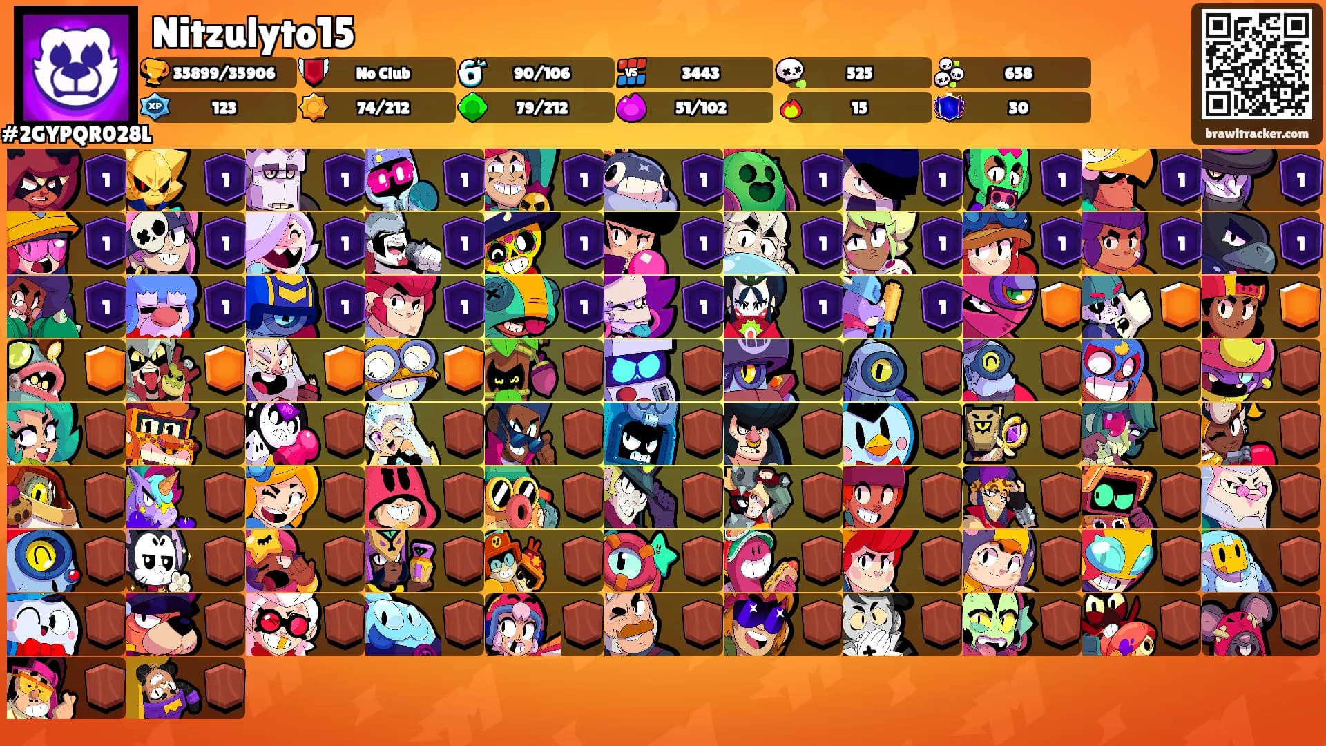 Nitzulyto15's Ranks