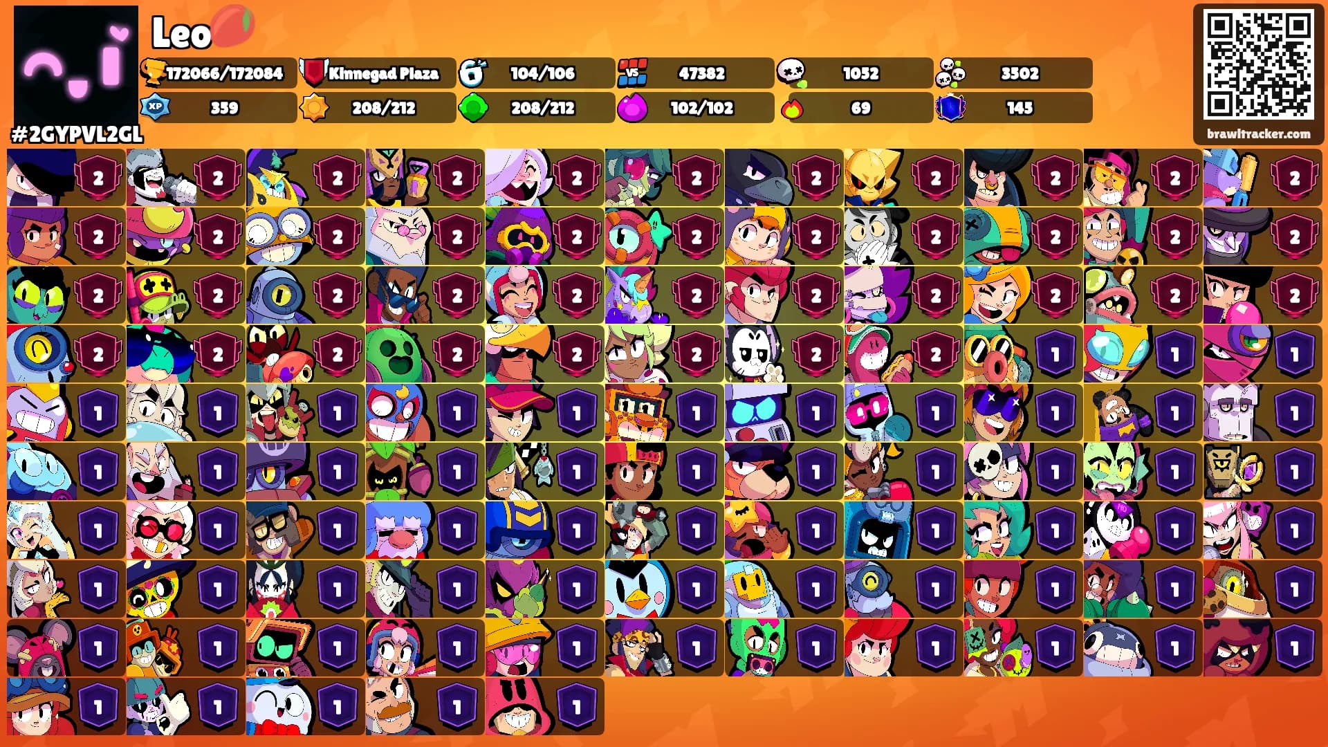 Leo🥭's Ranks