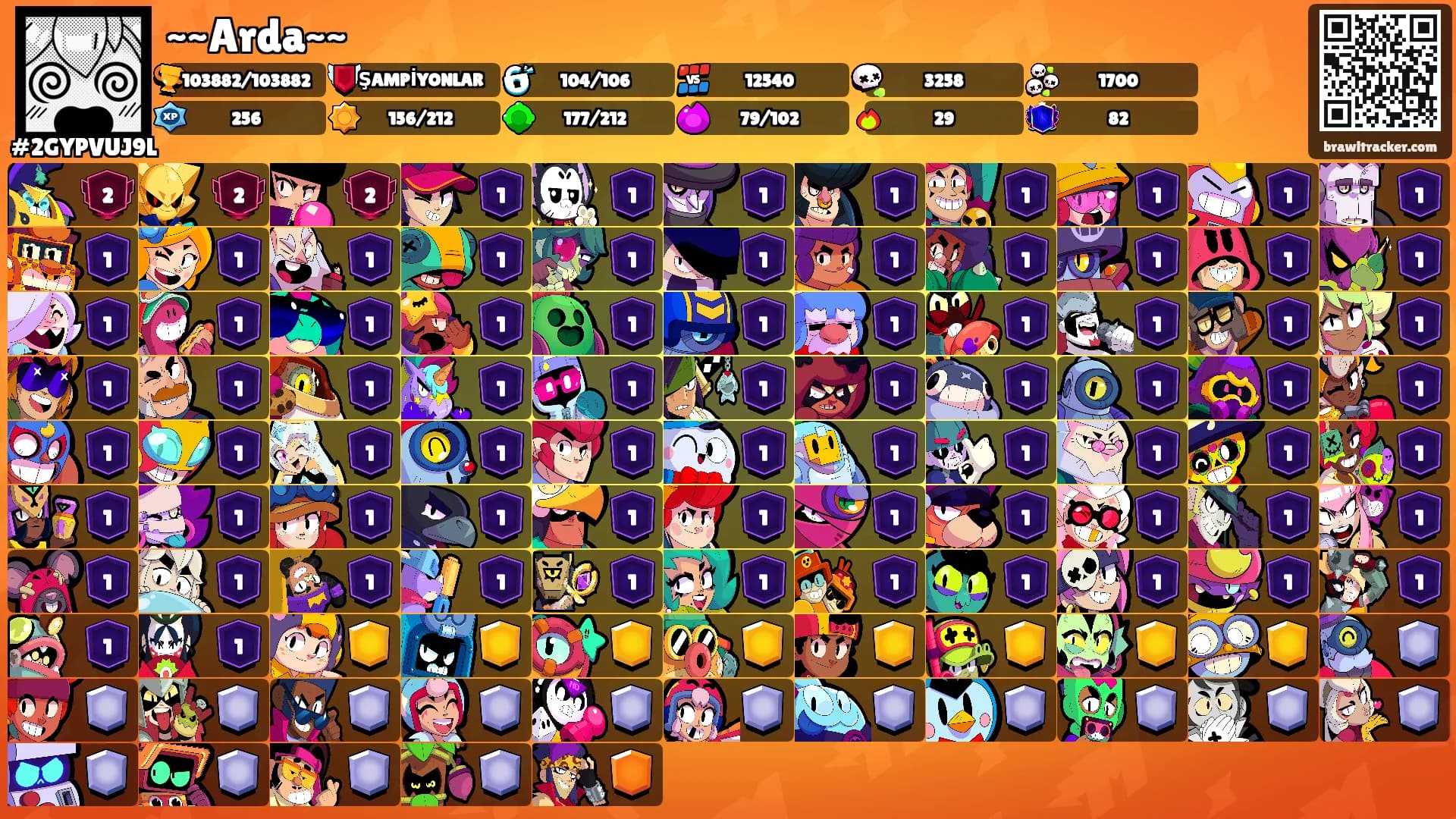 ~~Arda~~'s Ranks
