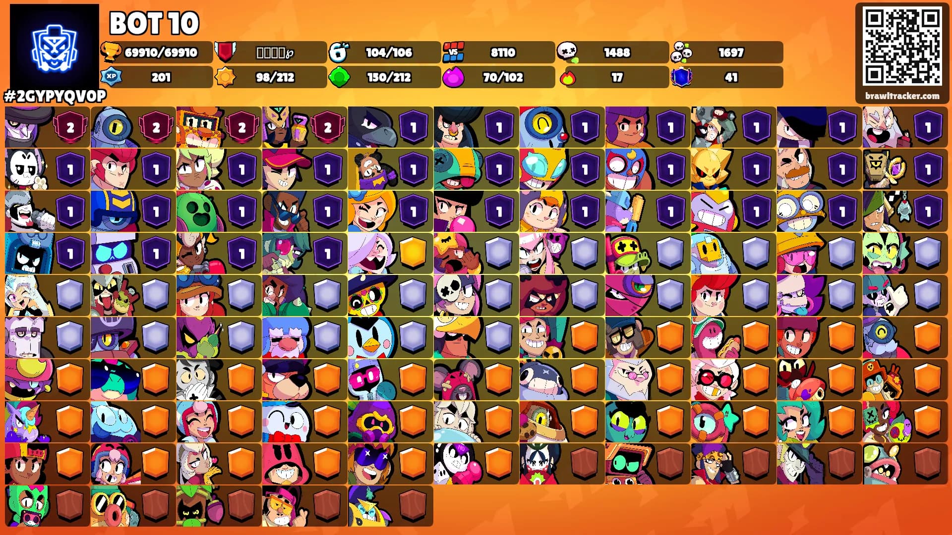 BOT 10's Ranks