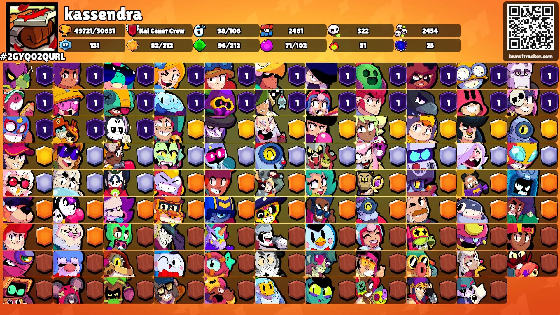 kassendra's Ranks