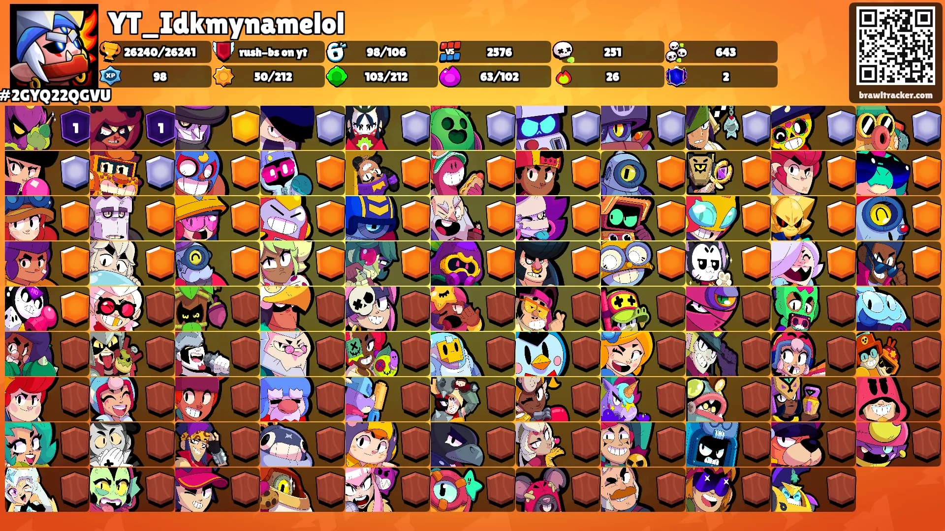 YT_Idkmynamelol's Ranks