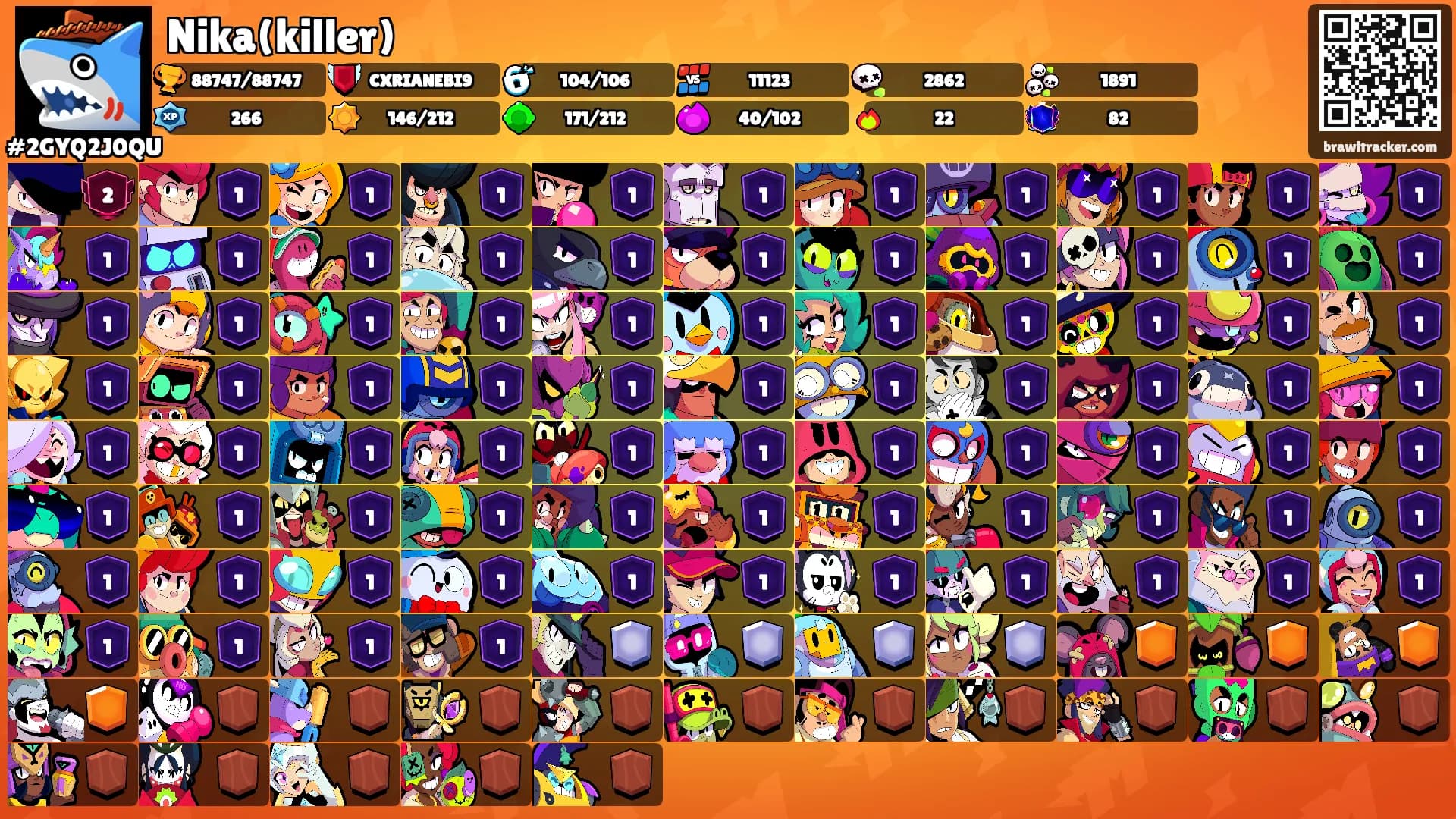 Nika(killer)'s Ranks
