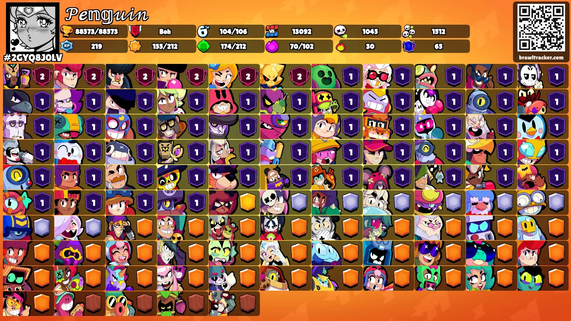 𝒫𝓮𝕟𝕘𝓊𝒾𝓃's Ranks