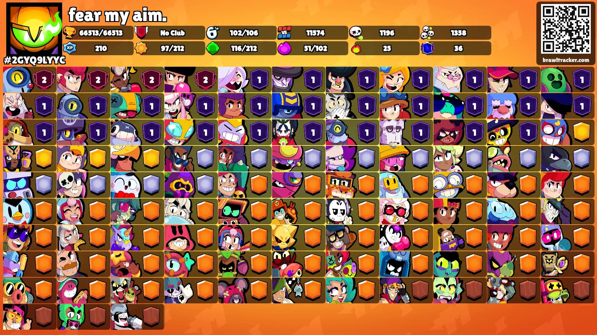 fear my aim.'s Ranks