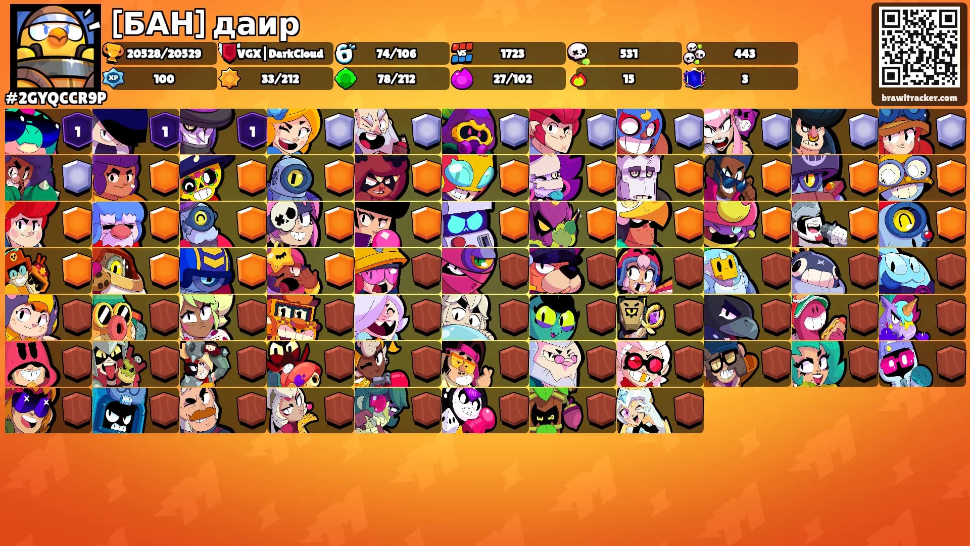 [БАН] даир's Ranks