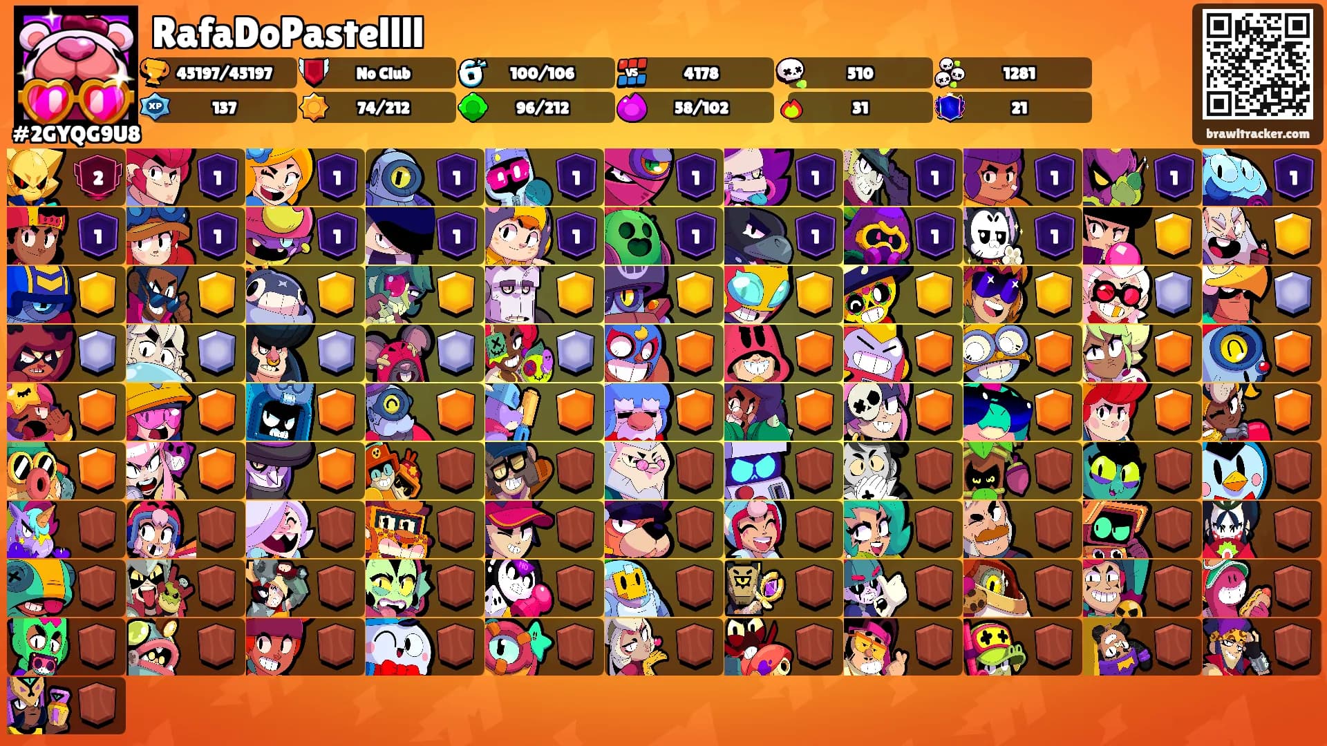 RafaDoPastellll's Ranks