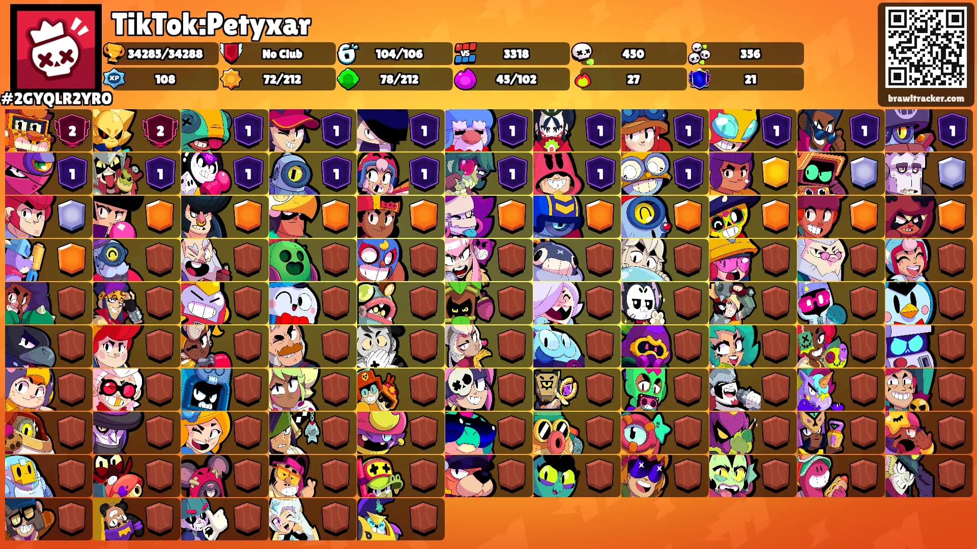 TikTok:Petyxar's Ranks