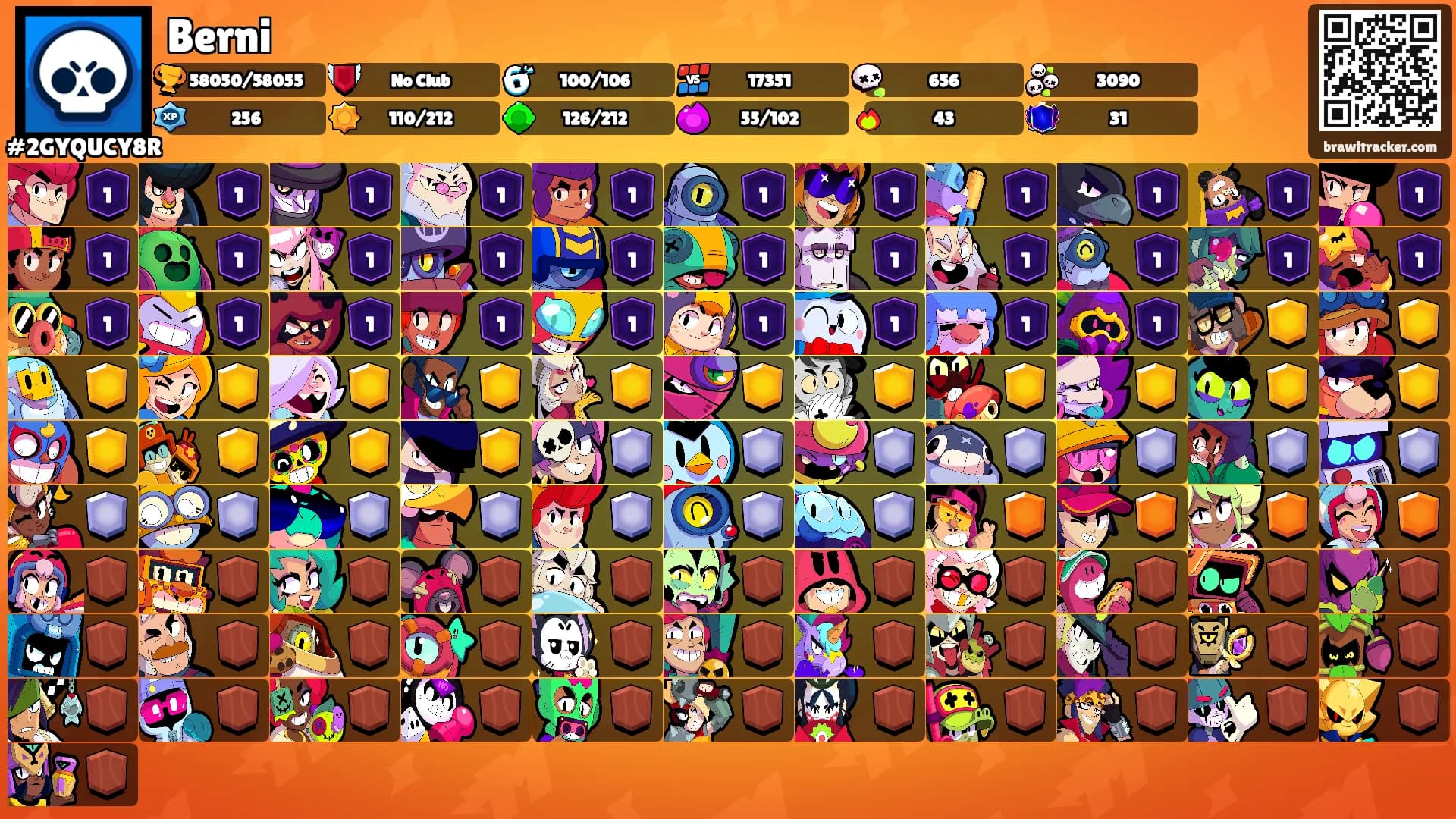 Berni's Ranks