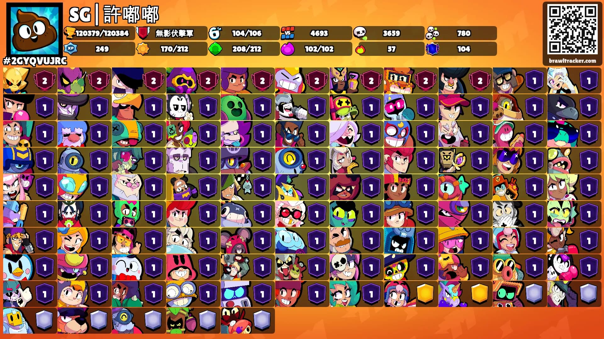 SG|許嘟嘟's Ranks