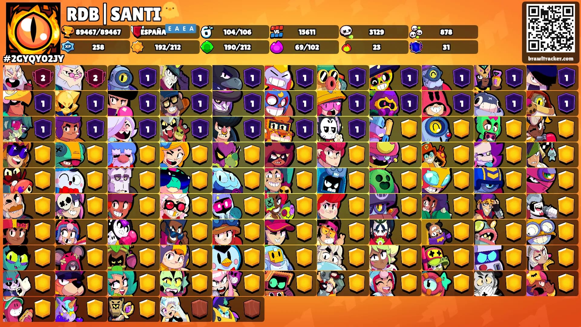 RDB|SANTI🐥's Ranks