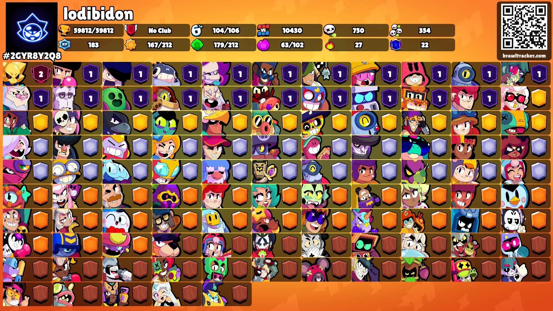 lodibidon's Ranks