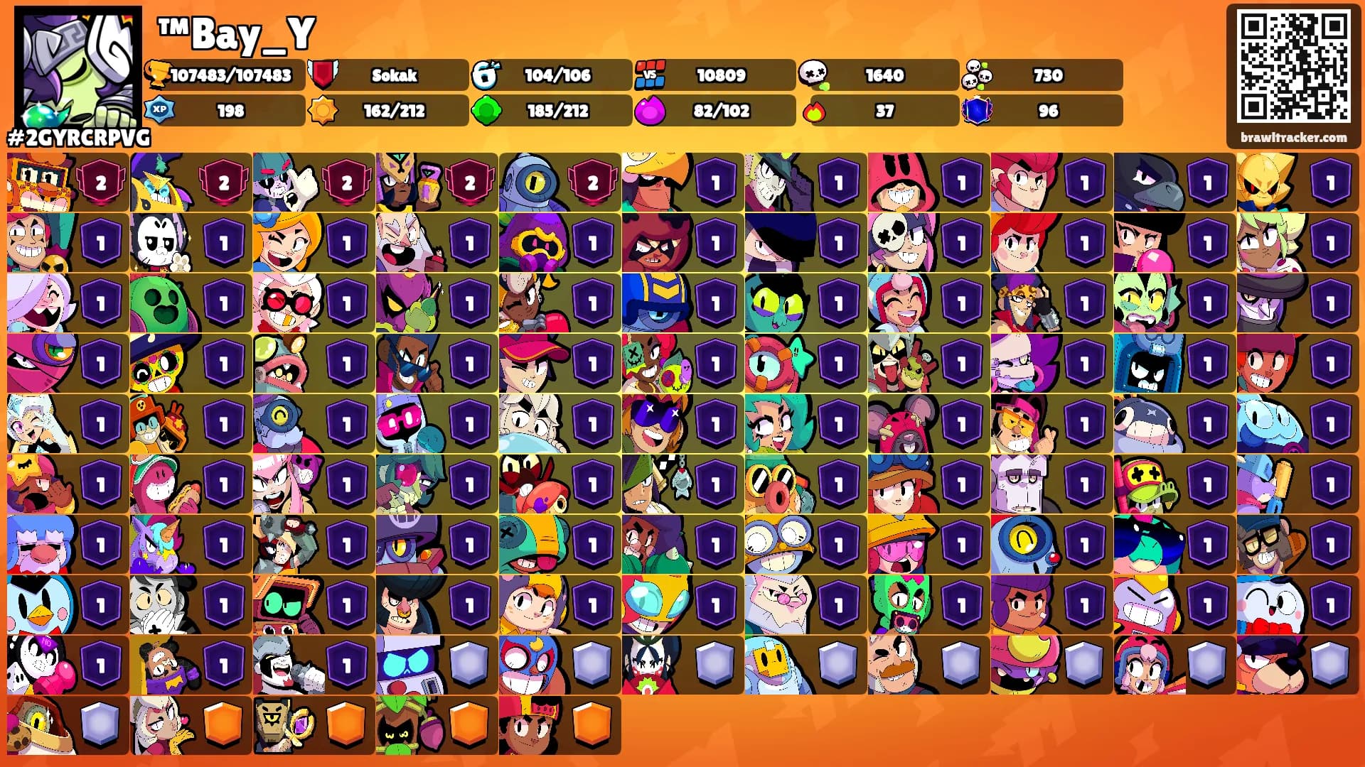 ™Bay_Y's Ranks