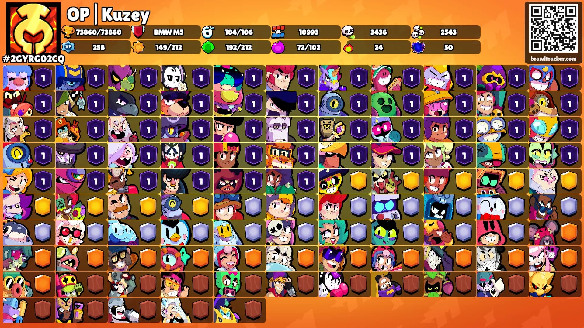 OP|Kuzey's Ranks