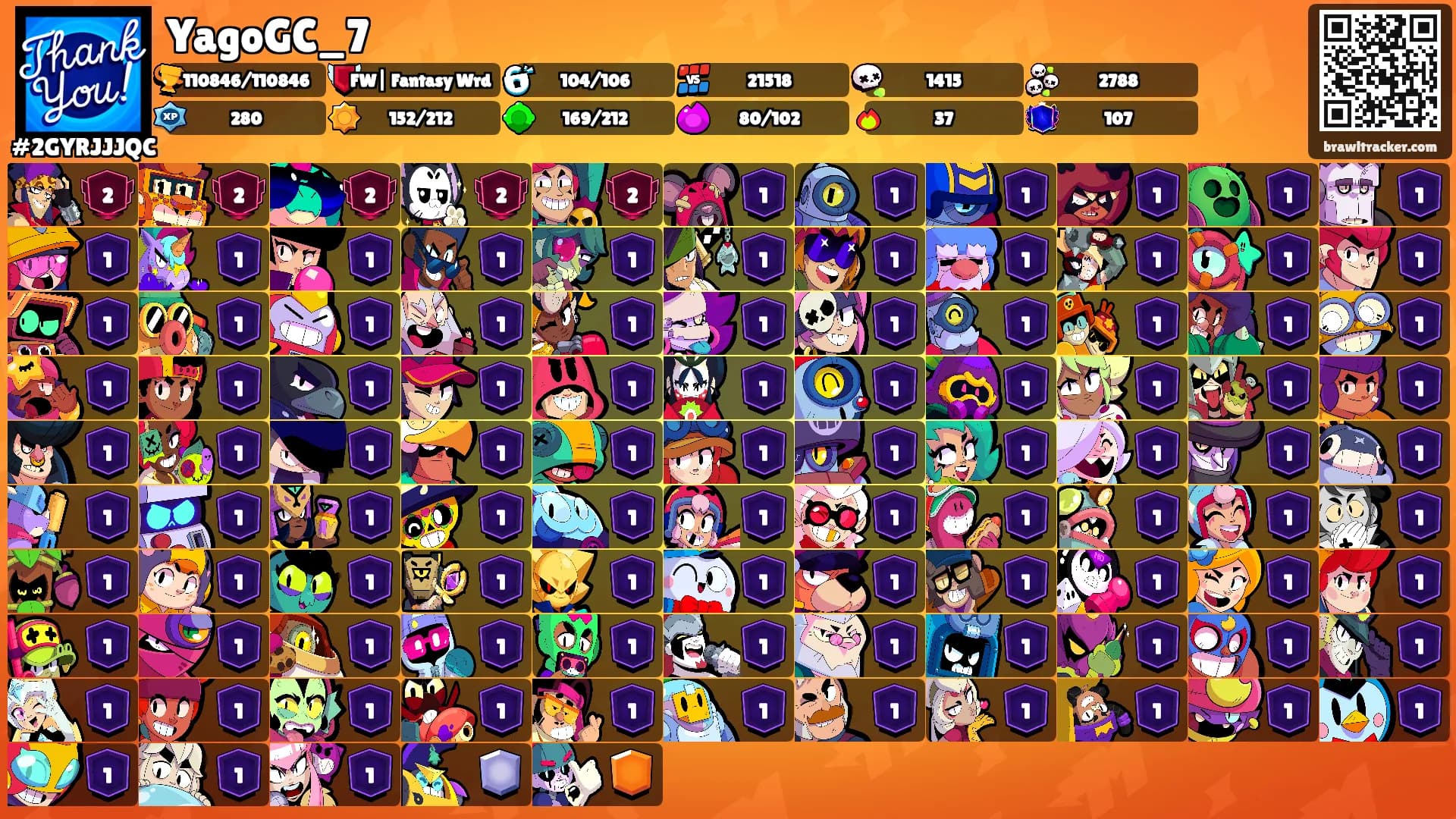 YagoGC_7's Ranks