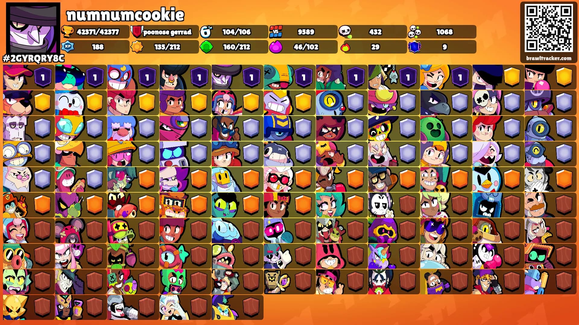 numnumcookie's Ranks