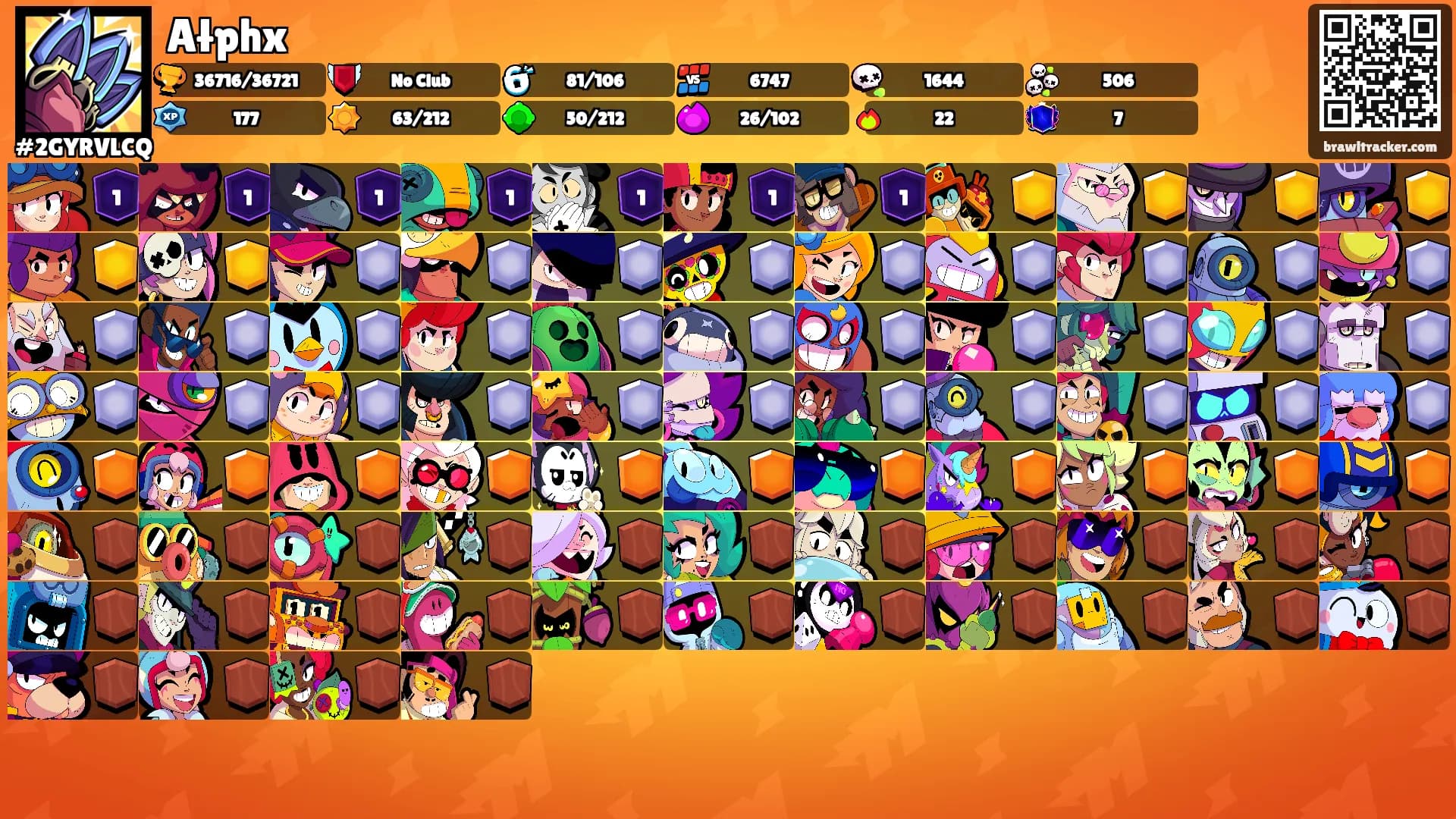 Ałphx's Ranks