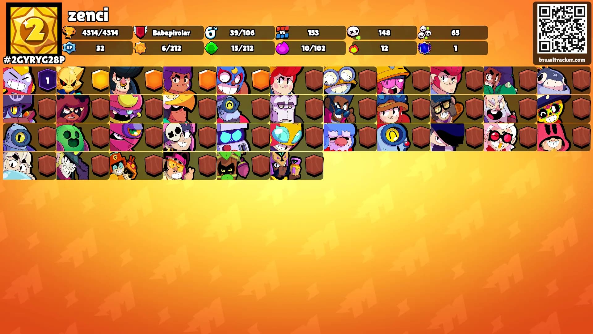 zenci's Ranks
