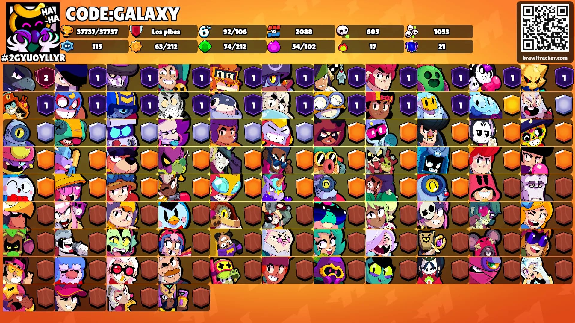 CODE:GALAXY's Ranks