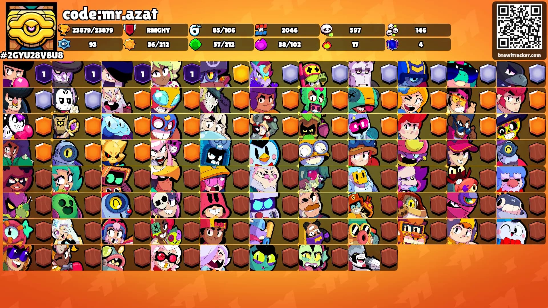 code:mr.azat's Ranks
