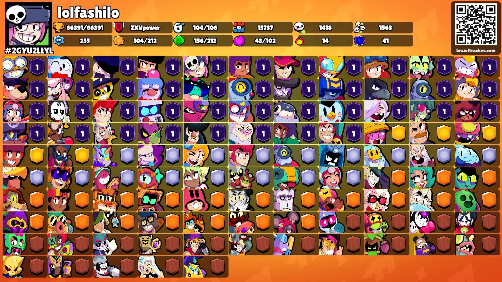 lolfashilo's Ranks