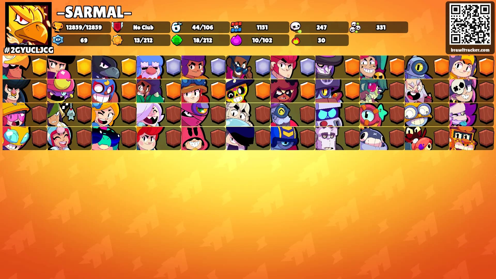 -SARMAL-'s Ranks