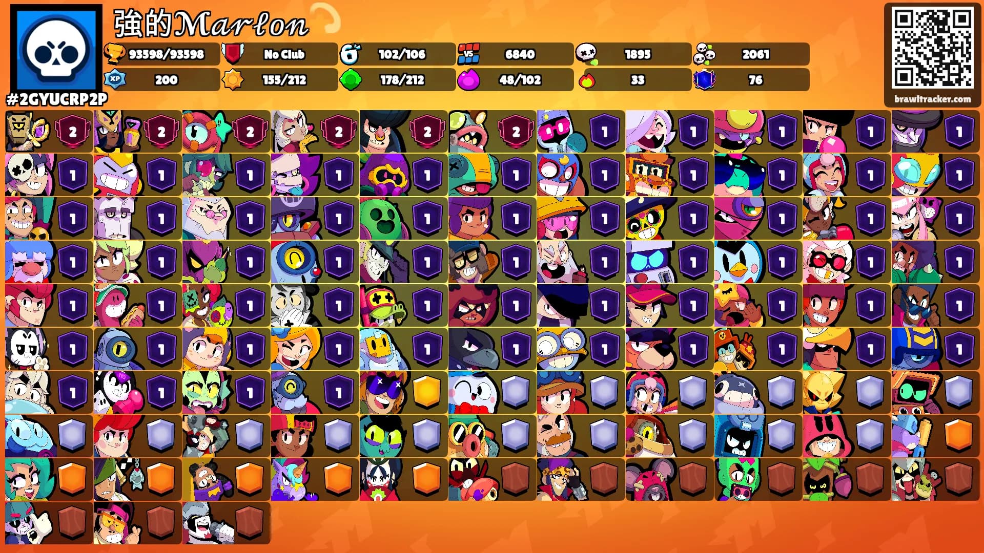 強的ℳ𝒶𝓇𝓁𝑜𝓃💫's Ranks