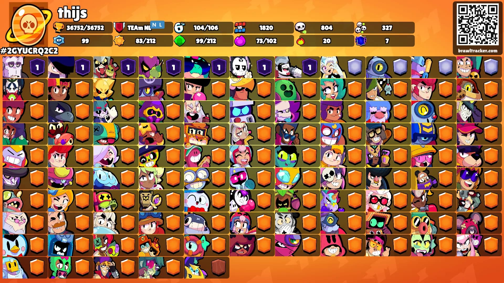 thijs's Ranks