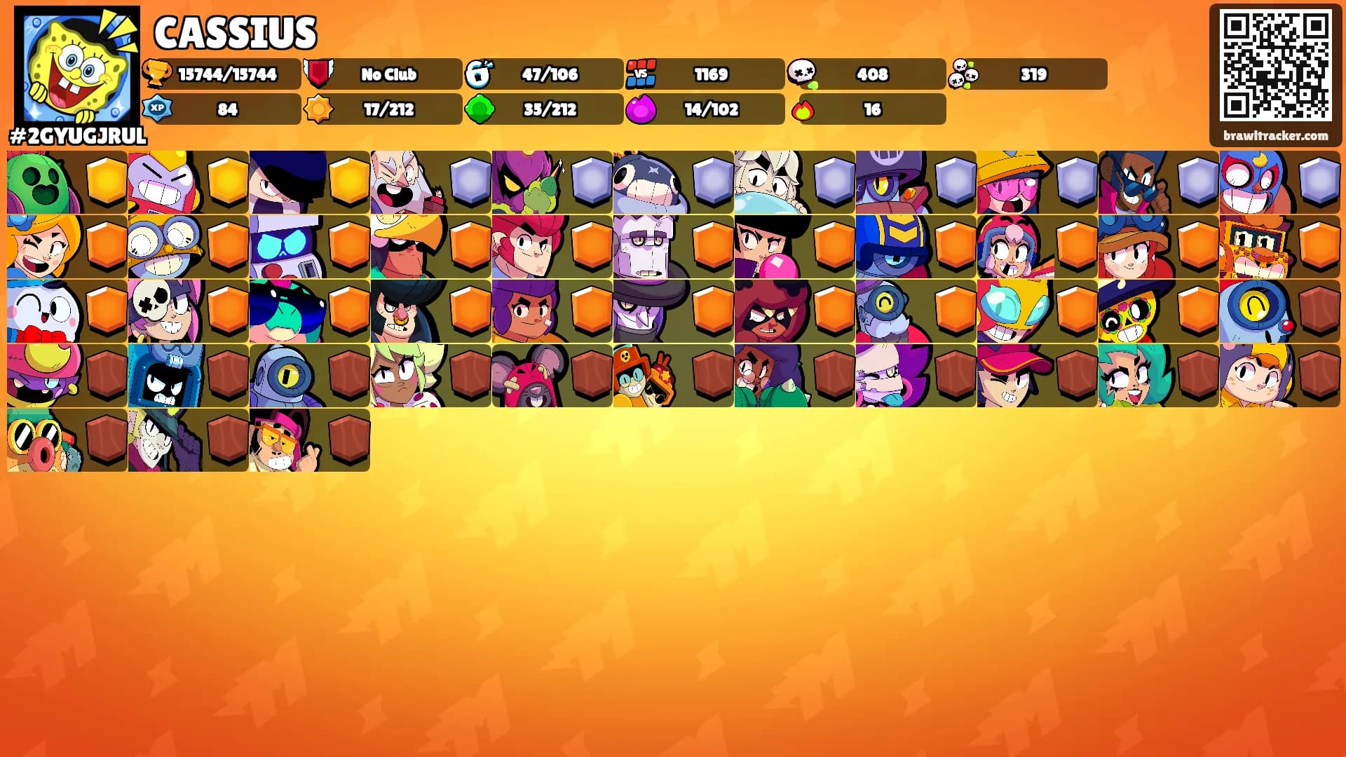 CASSIUS's Ranks