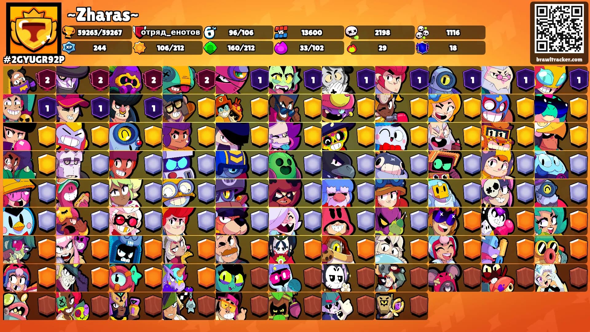 ~Zharas~'s Ranks