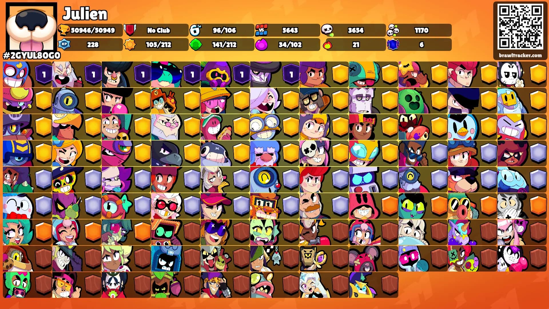 Julien's Ranks