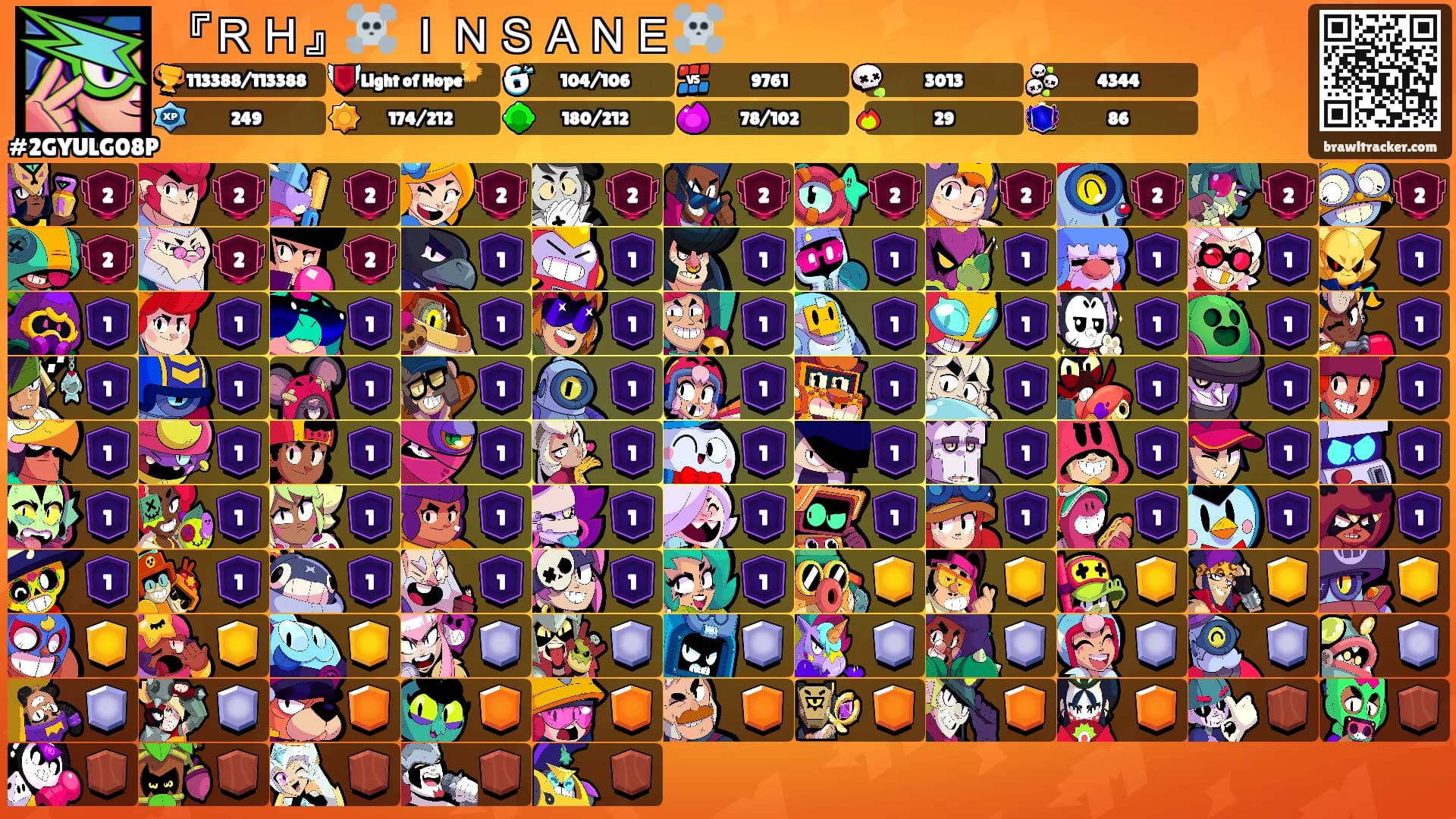 『ＲＨ』☠️ ＩＮＳＡＮＥ☠️'s Ranks