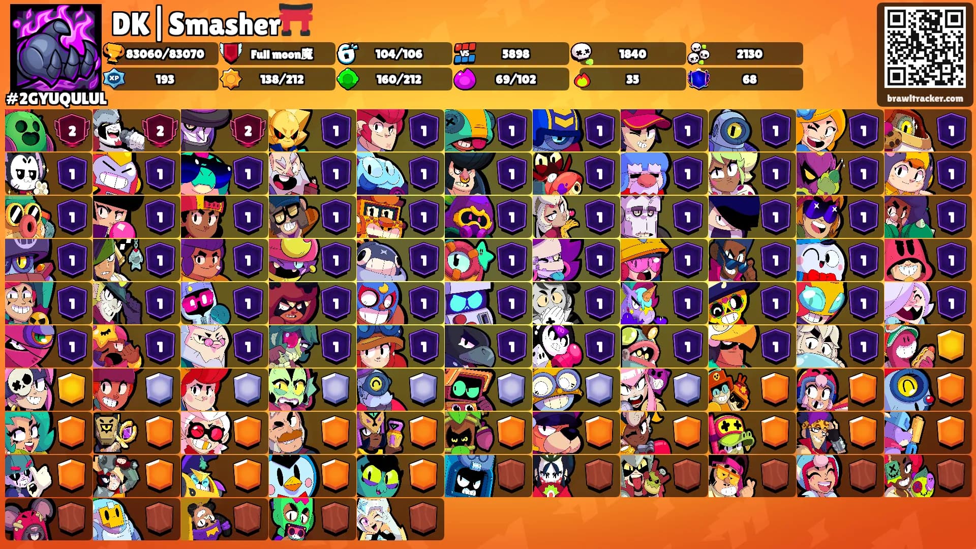DK|Smasher⛩️'s Ranks