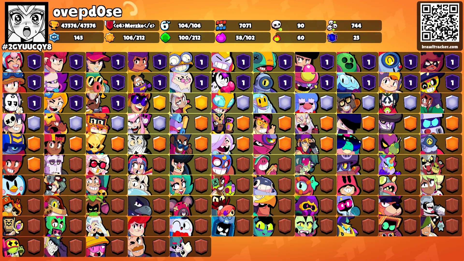 ovерd0sе💫's Ranks