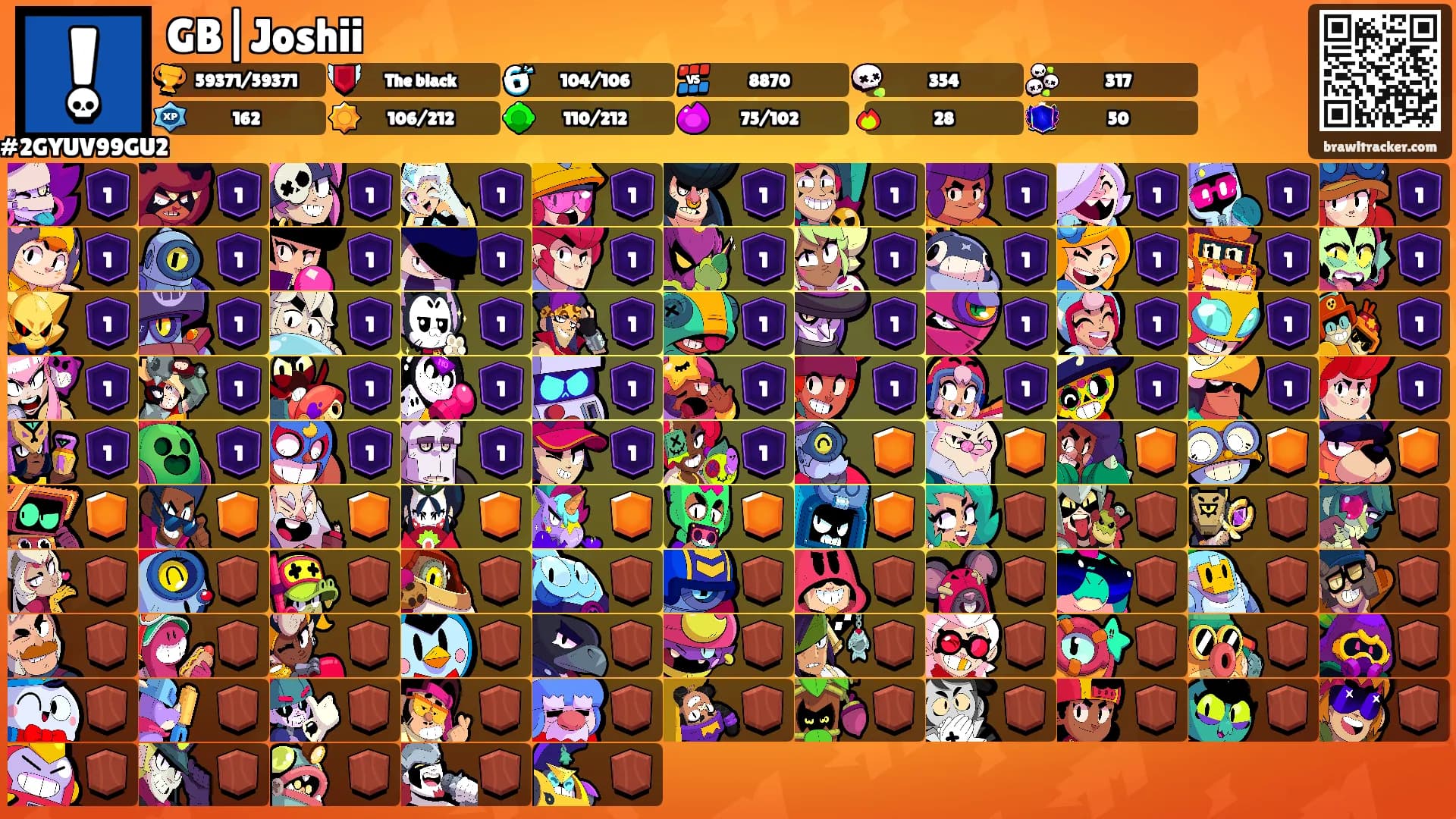 GB|Joshii's Ranks