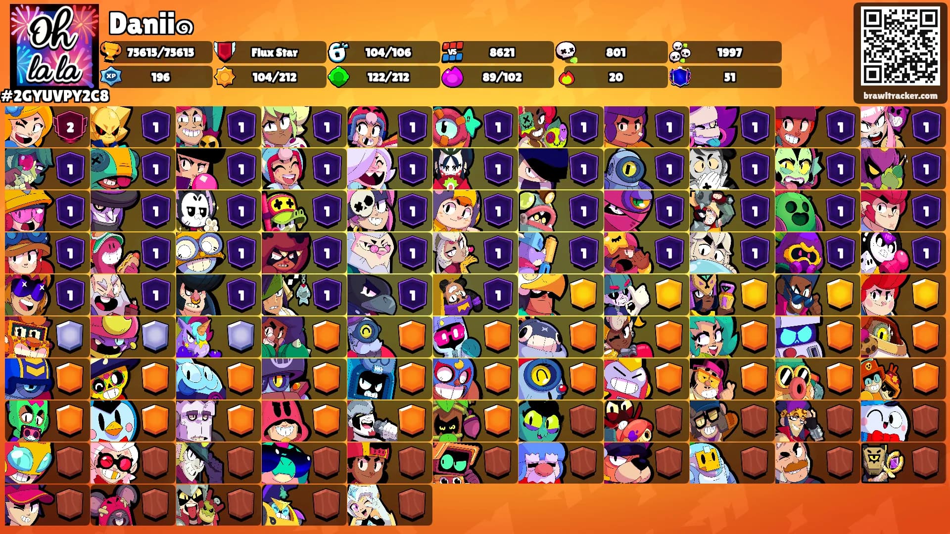 Danii๑'s Ranks