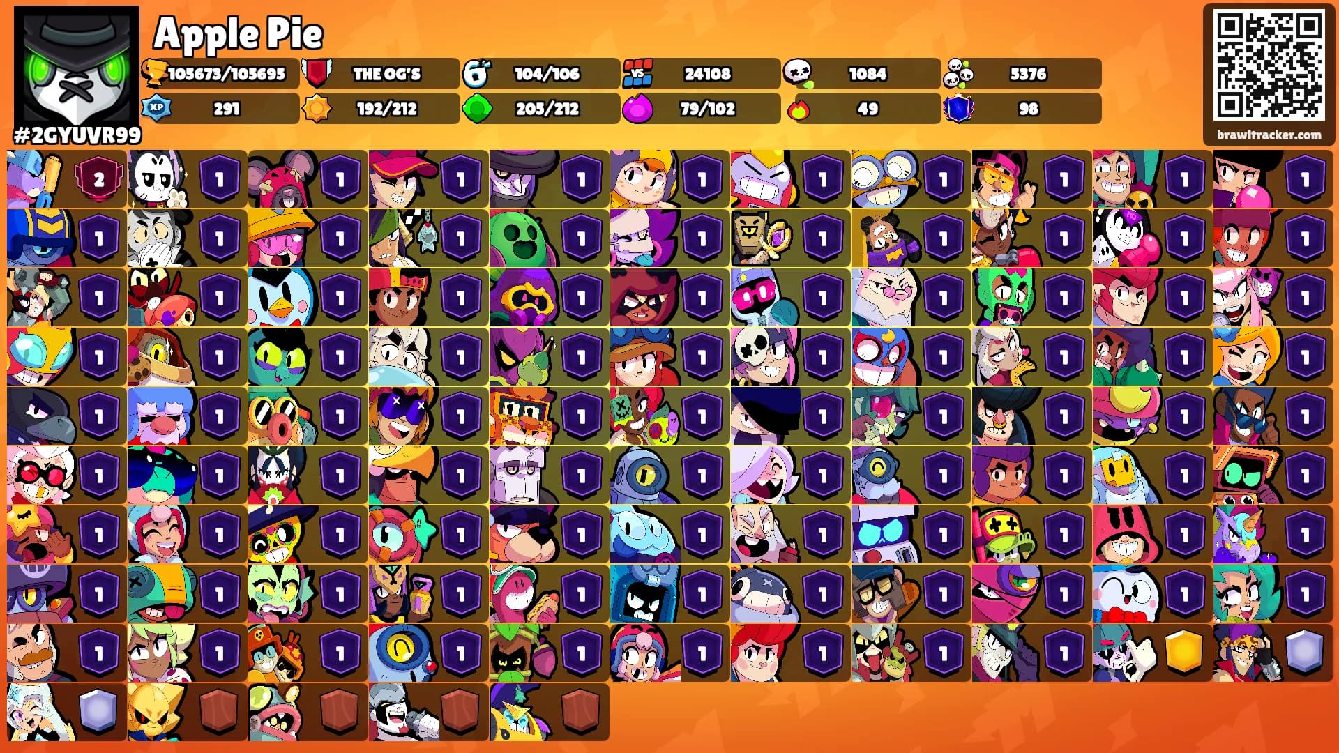 Apple Pie's Ranks