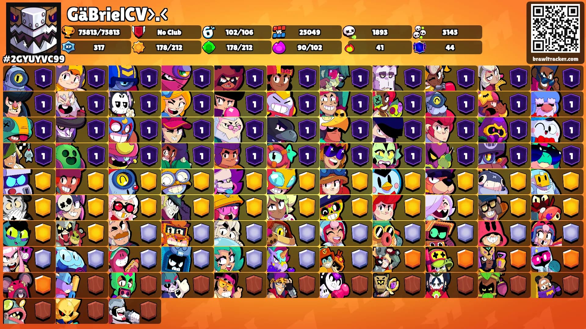 GäBrielCV>.<'s Ranks