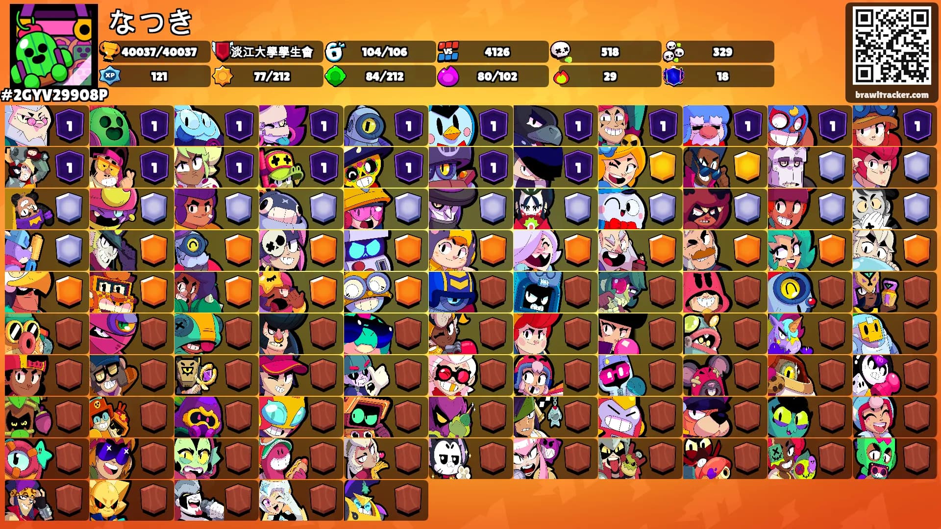 なつき's Ranks