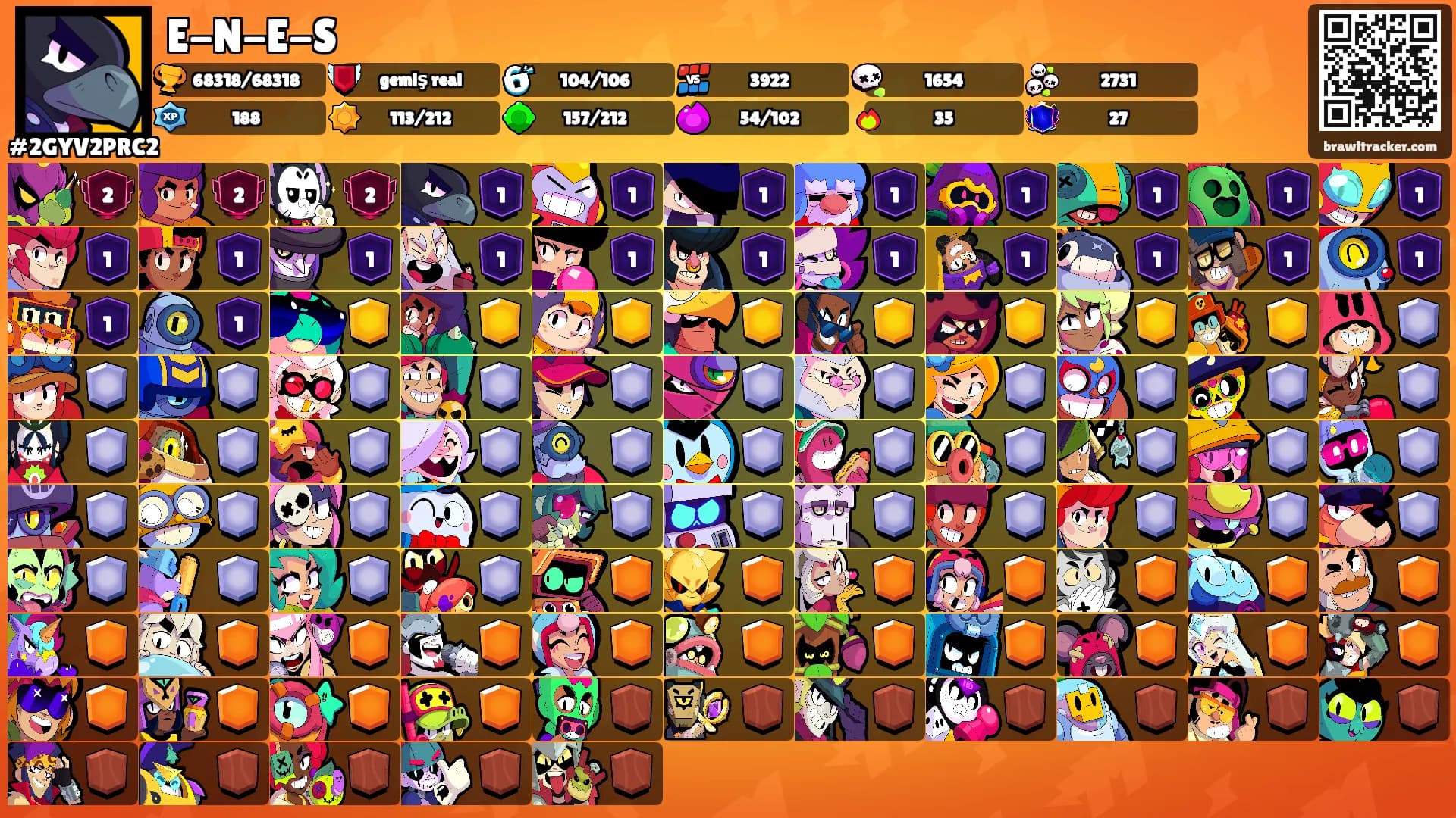 E-N-E-S's Ranks